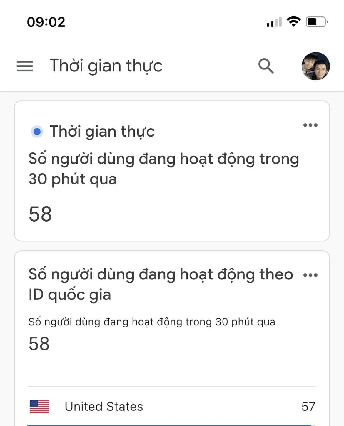 thong-ke-luot-tuong-tac-google-adsense