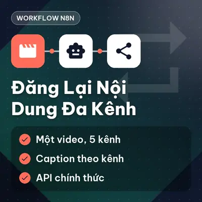 Workflow n8n — Đăng lại đa kênh nội dung bạn có quyền