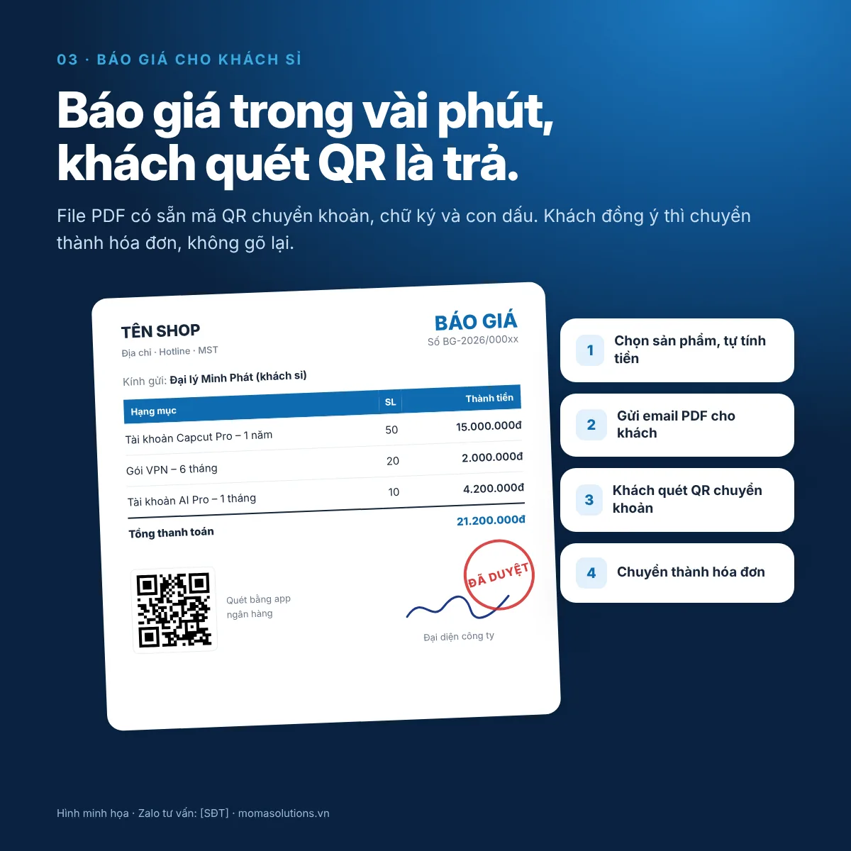 Moma CRM – Phần mềm quản lý shop MMO: đơn hàng, gia hạn, CSKH, chấm công đội nhóm