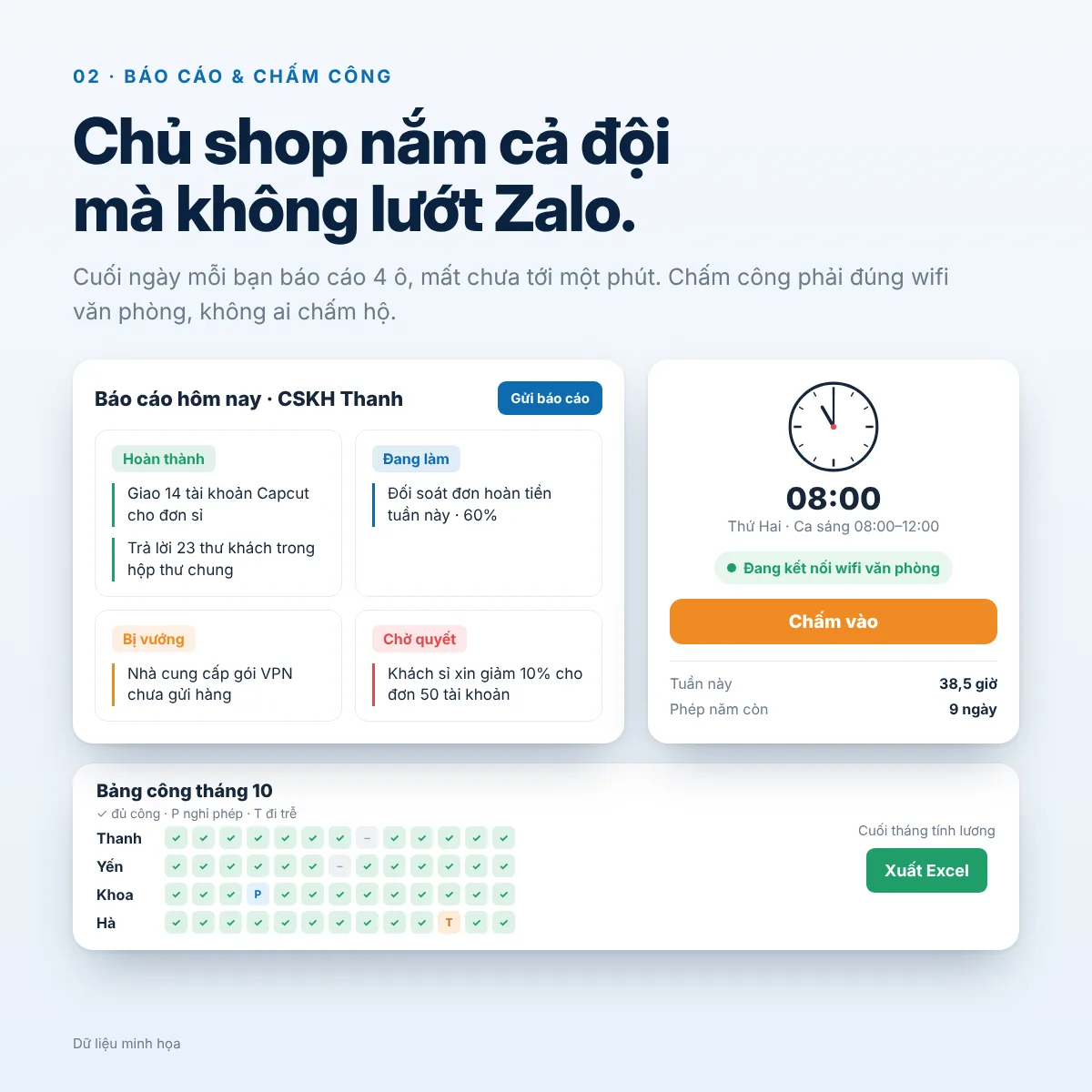 Moma CRM – Phần mềm quản lý shop MMO: đơn hàng, gia hạn, CSKH, chấm công đội nhóm