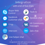 All in One Support Button + Callback Request. WhatsApp, Messenger, Telegram, LiveChat