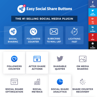 easy social share buttons for wordpress thedevkit