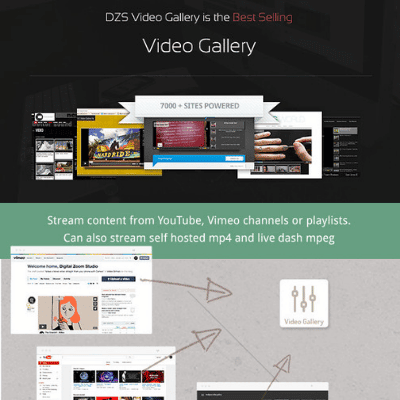 video gallery wordpress plugin w youtube vimeo facebook pages thedevkit