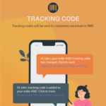 WooCommerce Orders Tracking (SMS. PayPal Tracking Autopilot)