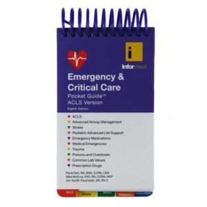 thumbnail Tài khoản tải Informed’s Emergency & Critical Care Guide