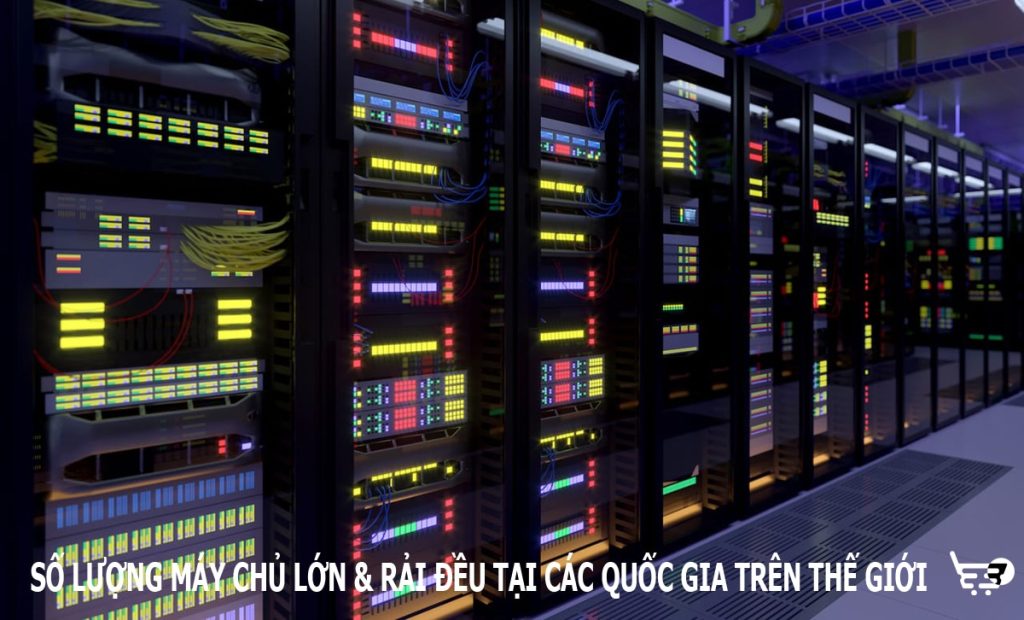 Cac may chu cua he thong HMA