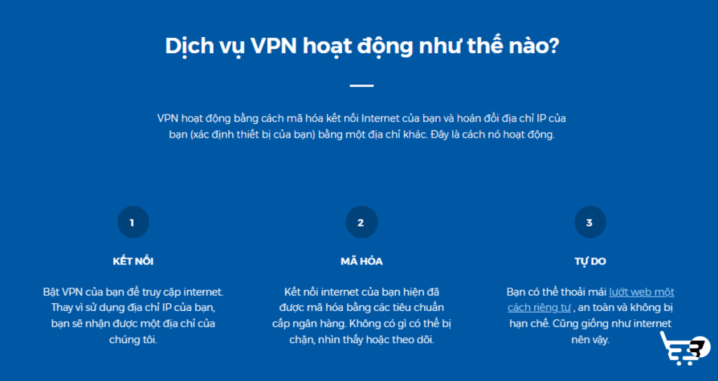 Cách thức ứng dụng HMA hoạt động