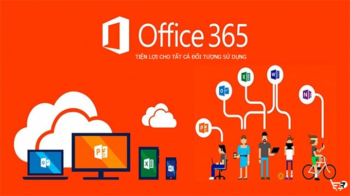 Chỉ cần kết nối internet ổn định và cấu hình cơ bản là đã có thể cài đặt Office 365