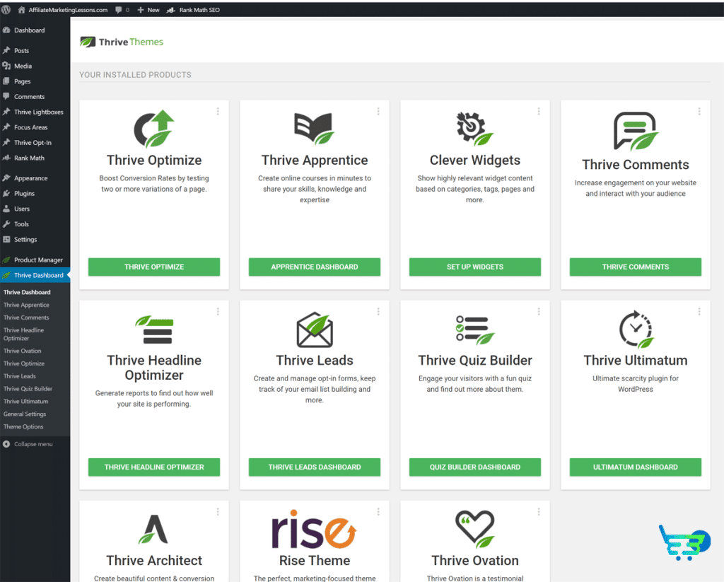 Giao diện Thrive Dashboard sau khi cài đặt và active thành công