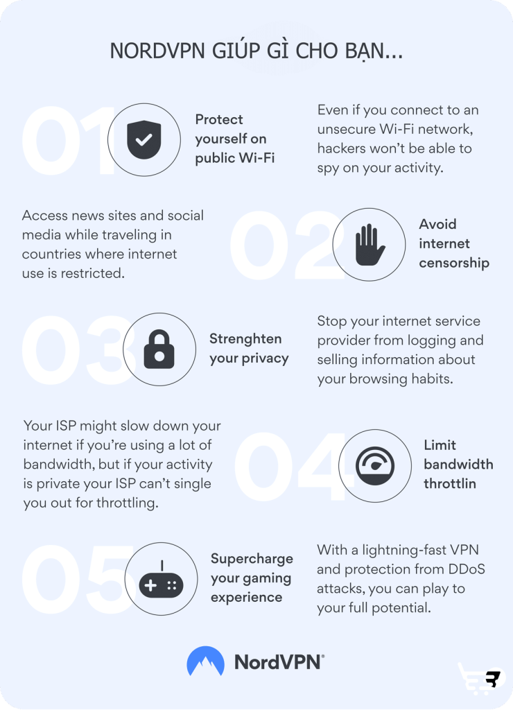 05 lợi ích khi sử dụng NordVPN