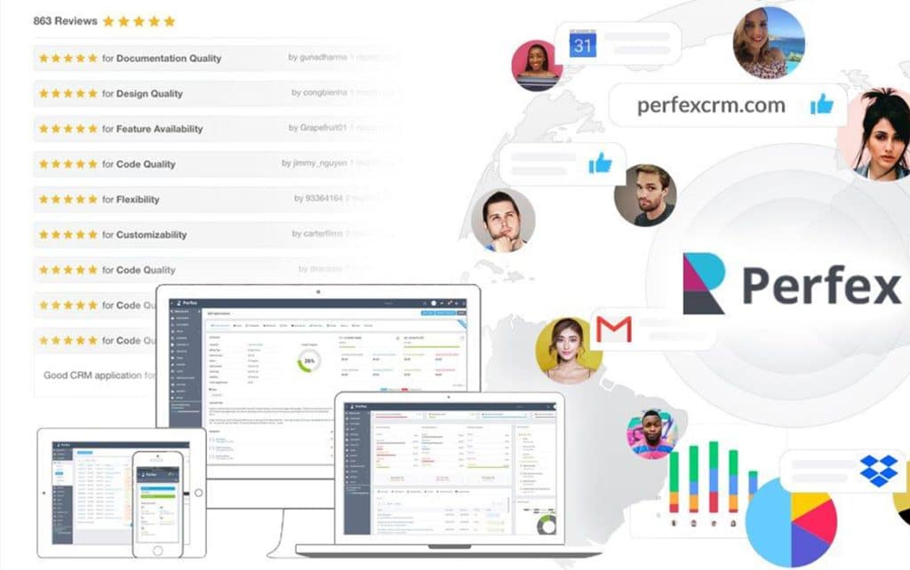 Perfex-CRM