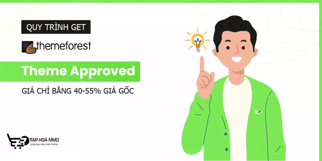 Quy trình Get link Themeforest