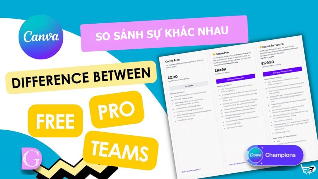 Sự khác nhau giữa các phiên bản Canva