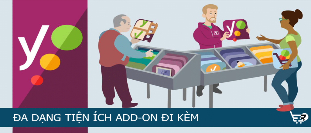 Trọn bộ Yoast SEO và các Addon đi kèm