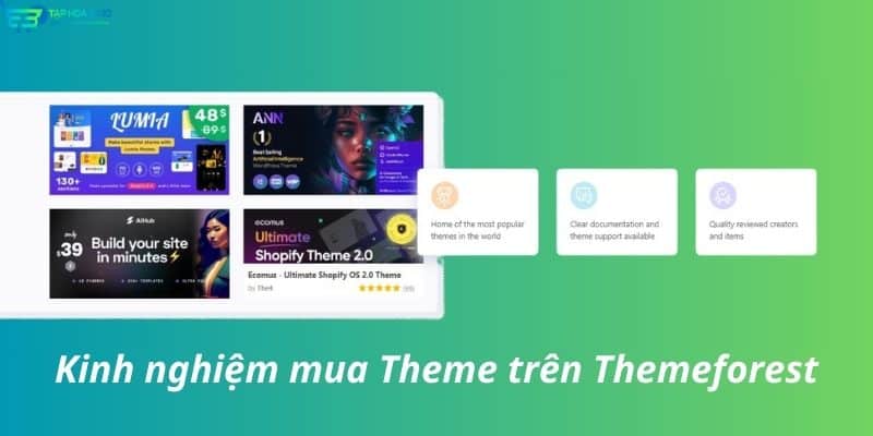 Một số sản phẩm có tại Themeforest