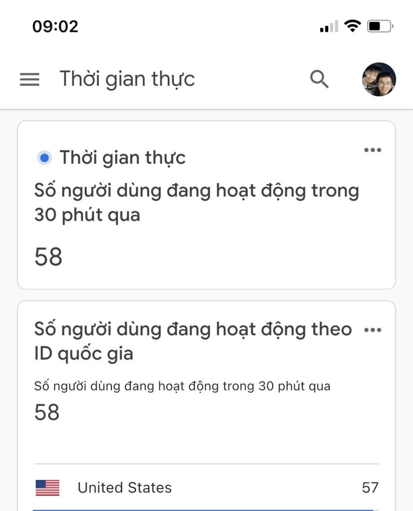 thong-ke-luot-tuong-tac-google-adsense