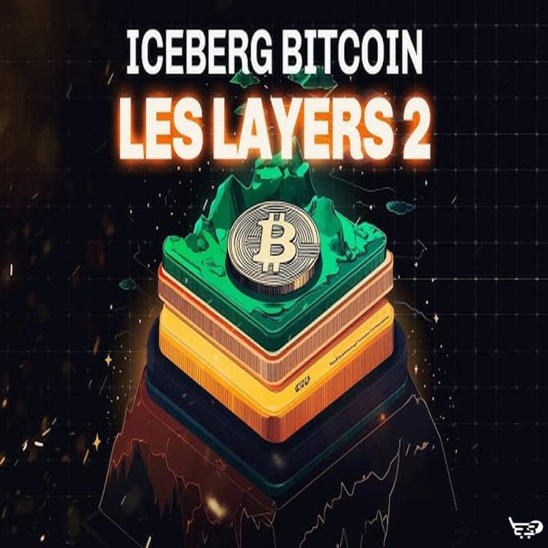 Cung Cấp BTC Cho Các Kèo Bitcoin