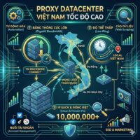 Proxy Datacenter
