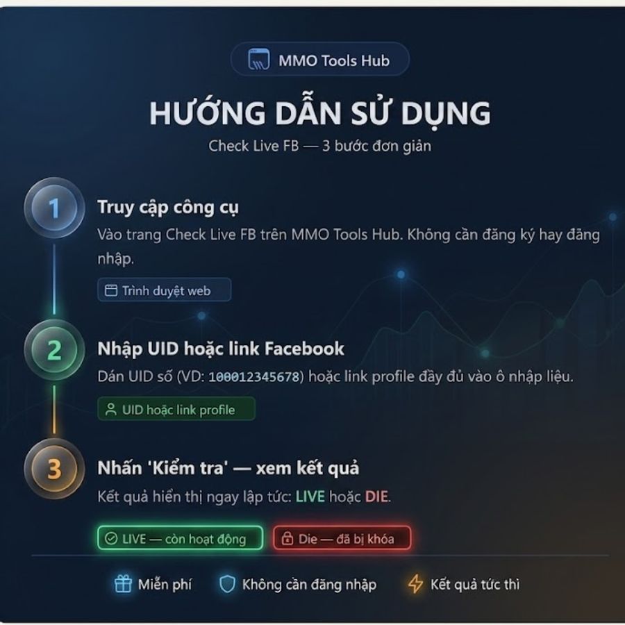 Thiet ke chua co ten